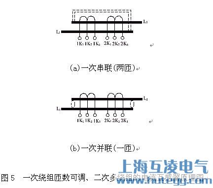 一次繞組匝數(shù)可調、二次多繞組的電流互感器原理圖